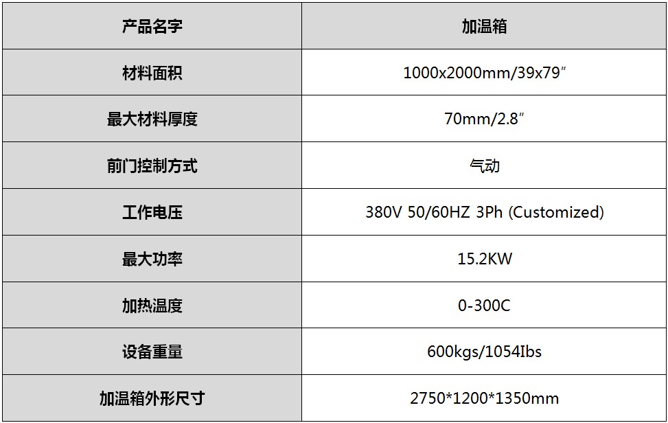 寶元通、世紀元通、山東世紀元通智能科技、電腦廣告雕刻機、木工數(shù)控雕刻機、亞克力吸塑成型機、吸壓吹多功能壓塑機、可麗耐成型機、標牌蝕刻機刻牌機、數(shù)控圍字機、亞克力折彎機、彎字機、等離子切割機、激光切割機、激光機
